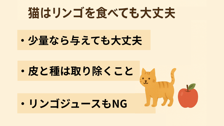 猫 リンゴ
